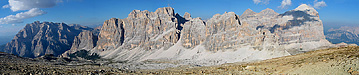 Dolomiten